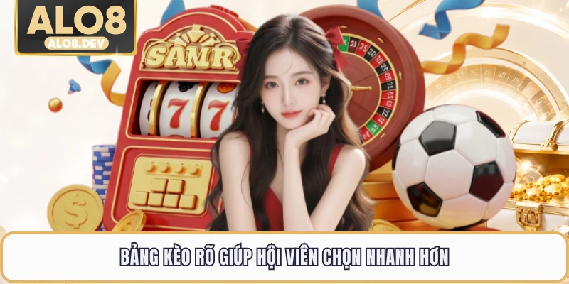 Bảng kèo rõ giúp hội viên chọn nhanh hơn