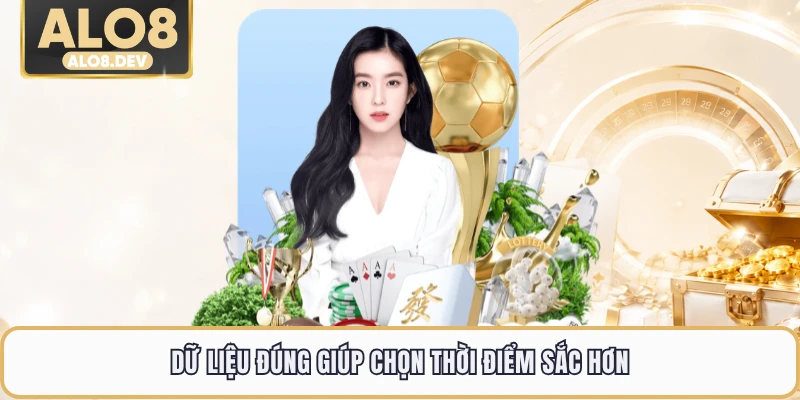 Dữ liệu đúng giúp chọn thời điểm sắc hơn